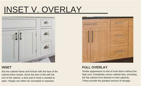 Inset Versus Overlay Inset Doors Are Set Into The Cabinet Frame And