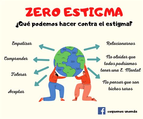 Pin En Estigma Social