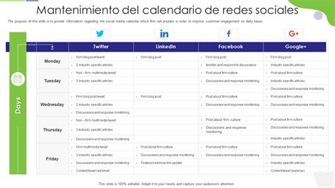 Las 10 Mejores Plantillas De Planes De Marketing Táctico Con Muestras Y