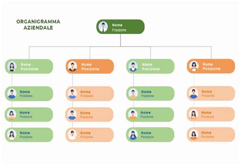 Organigramma [modelli Gratuiti] Word Excel Powerpoint 2023