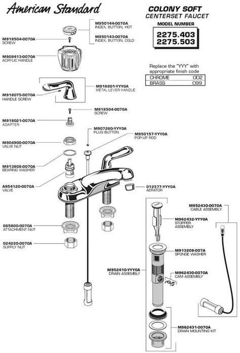 Exploring The Anatomy Of American Standard Shower Faucet Parts