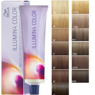 Nuo Wella Professionals Illumina Profesional S Plauk Da Ai