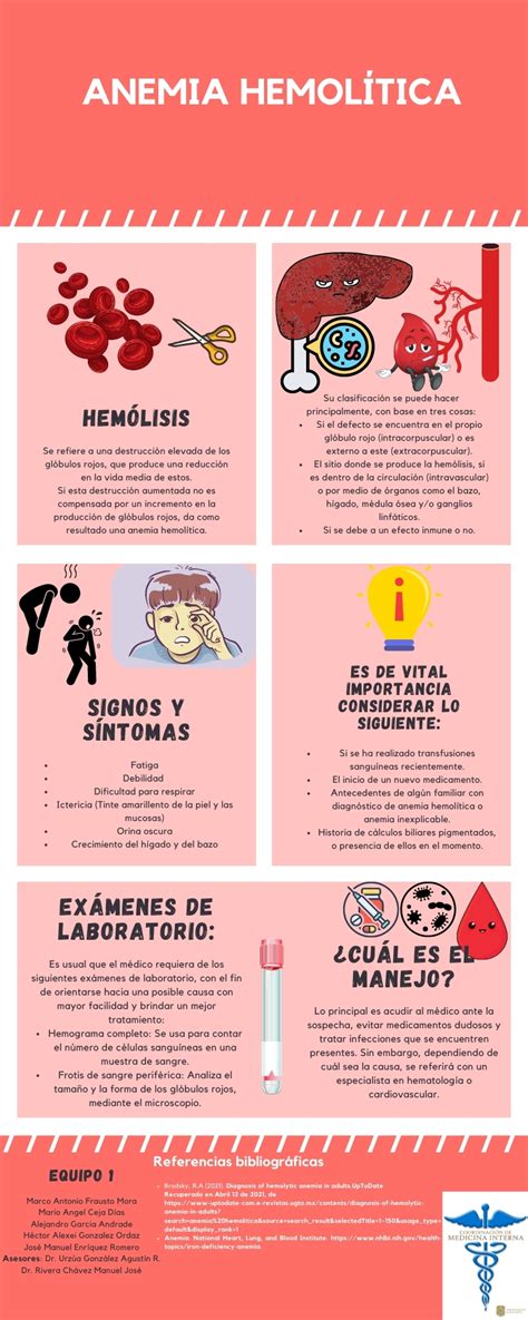 DIVULGACIÓN CIENTÍFICA UG Anemia hemolítica