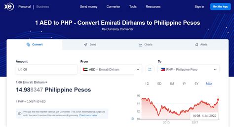 Peso Dirham Exchange Rate Now At Aed P The Filipino Times