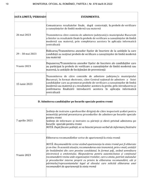 Calendarul Admiterii La Liceu Repartizarea Computerizat Pe