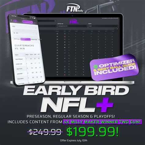 Ftndaily On Twitter 𝐍𝐅𝐋 𝐄𝐚𝐫𝐥𝐲 𝐁𝐢𝐫𝐝 𝐒𝐩𝐞𝐜𝐢𝐚𝐥 𝐠𝐨𝐢𝐧𝐠 𝐨𝐧 𝐍𝐎𝐖 🐥🏈⏰ ️gain