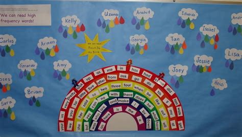 Rainbow Words Worksheet Sight High Frequency Words A To Z Teacher Stuff Forums Rainbow