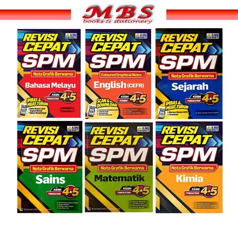 Buku Rujukan Revisi Cepat Spm Kssm Tingkatan Nota Express