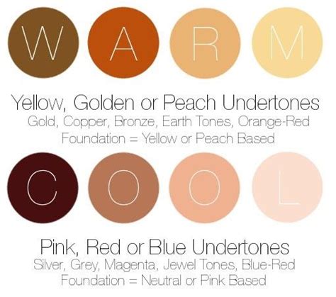 Warm Yellow Golden Or Peach Undertones Cool Pink Red Or Blue