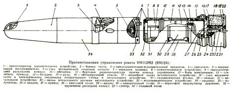 Anti-tank guided missile 9M112M2(9M124) | Missilery.info