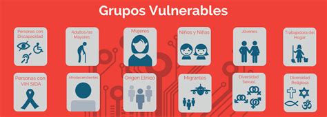 GRUPOS VULNERABLES