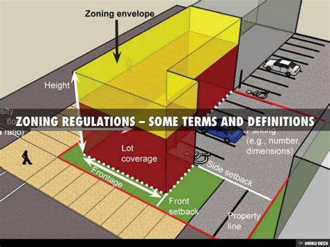 Zoning Regulations Some Terms And Definitions