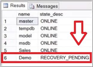 Fix Recovery Pending State In Sql Server Database