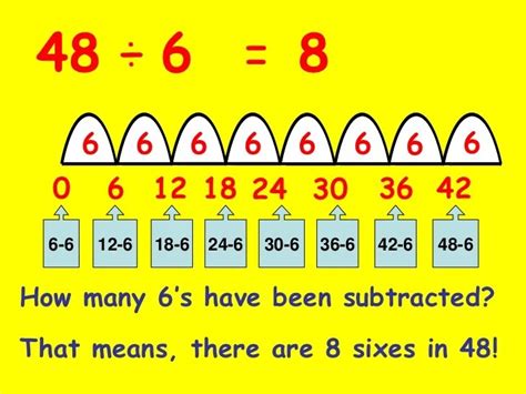 repeated subtraction  division worksheet printable calendars