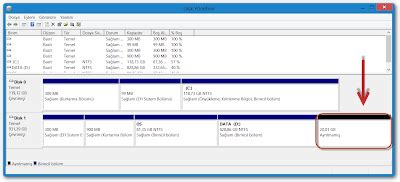 Silinmeyen Disk B L M N Silme Rehberi Kizsoft