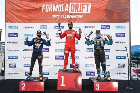 2020 Formula Drift Results From Pro Championship Round Five Formula