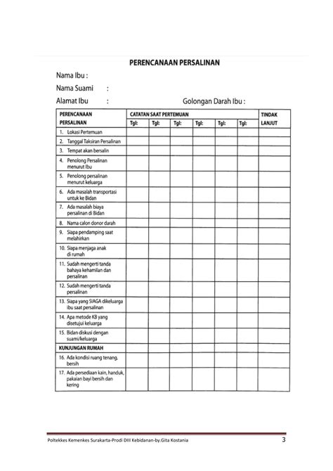 Daftar Tilik Konseling Perencanaan Persiapan Persalinan Dan Kesiagaan