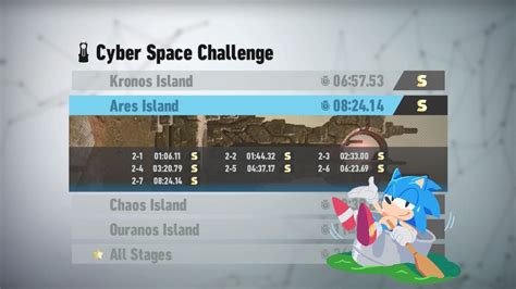 Sonic Frontiers Ares Island S Rank Cyberspace Challenge 8 24 14 Youtube