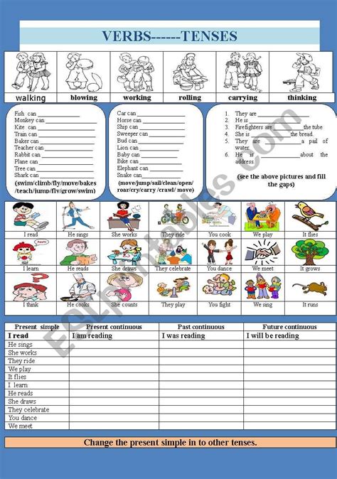 Verbs And Tenses Esl Worksheet By Jhansi