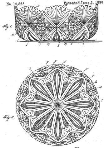 Antique Cut Glass Patterns Identification And Valuation Cristales