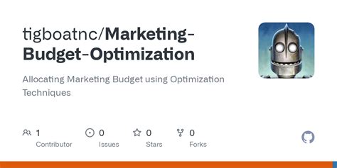 Marketing Budget Optimizationmainipynb At Main · Tigboatncmarketing