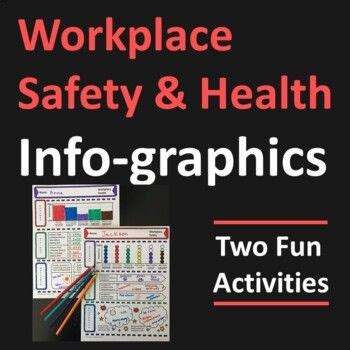 Workplace Health And Safety Infographics Activity