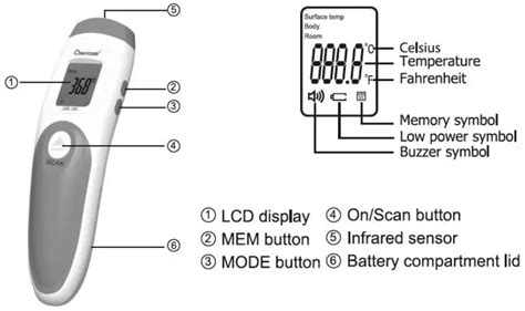 Berrcom Jxb Non Contact Infrared Thermometer Instruction Manual