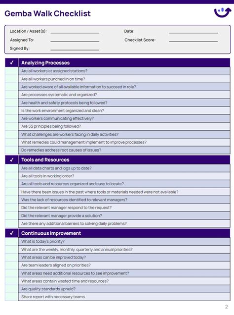 Gemba Walk Observation Sheet