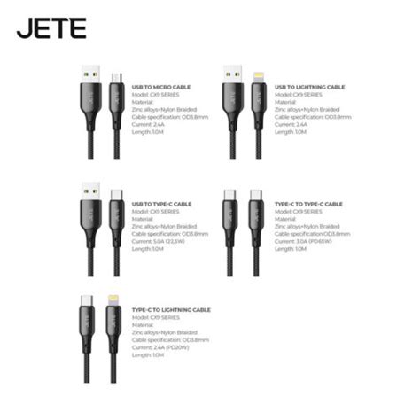 Jual Kabel Data Fast Charging Jete Cx W Jete Indonesia