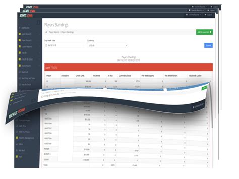 Pay Per Head Reports All The Bookie Benefits Explained