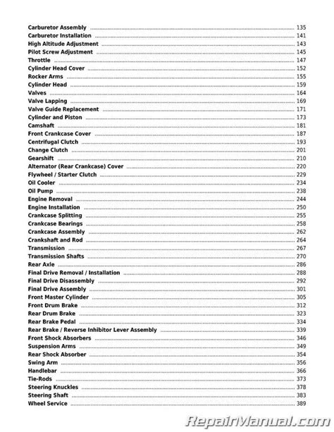 2005 2024 Honda TRX250TE TM Recon Cyclepedia ATV Service Manual