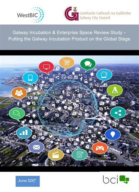 Galway Incubation And Enterprise Space Review Study — Putting The