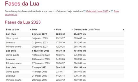 Calendário lunar de Dezembro 2023 5 sites para ver as fases da Lua no