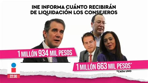 Ciro G Mez Leyva On Twitter La Uif Amenaz A Los Consejeros De