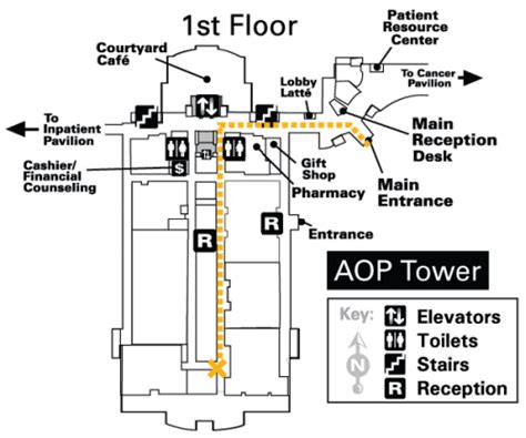 Uchealth Radiology Anschutz Outpatient Pavilion