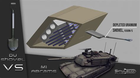 M1 Abrams Vs Depleted Uranium Shovel Armour Piercing Simulation Youtube