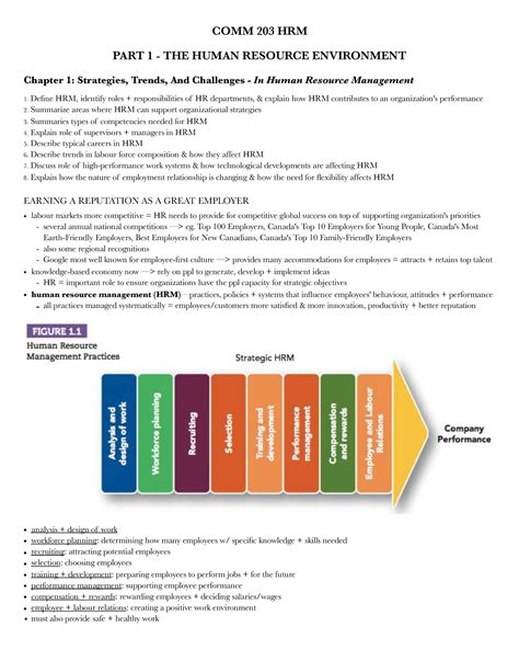 Comm 203 Midterm Notes COMM 203 HRM PART 1 THE HUMAN RESOURCE