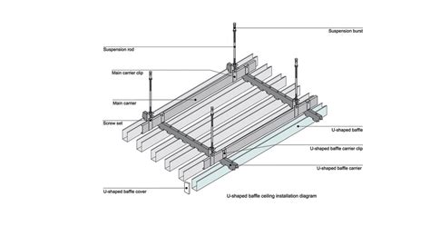 Baffle ceilings systems