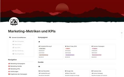 Marketing Metriken Und Kpis Vorlage Von Eon Notion Marketplace