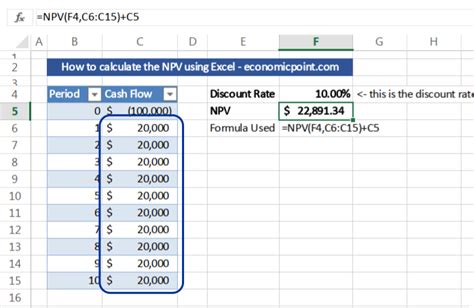 Npv Calculator Excel Template