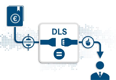 Gobd Konformer Datenexport Vorteile Der Gobd Zertifizierung