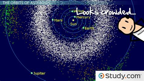 Asteroids And Meteors Venn Diagram Asteroids Origin And Properties Video And Lesson Transcript