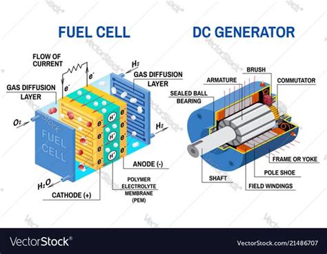 Natural Gas Generator Diagram