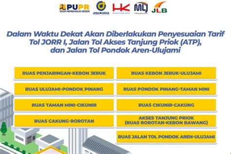 Naik November Ini Rincian Tarif Tol Jorr I Atp Dan Pondok Aren Ulujami