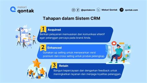 Apa Itu Crm Definisi Manfaat Cara Kerja Fungsi Dan Contoh