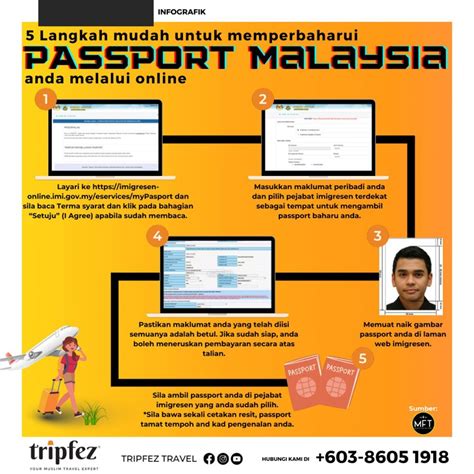 Cara Mohon Passport Online Tripfez Blog