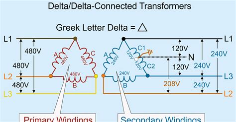 480v To 120 208v Transformer Wiring Diagram