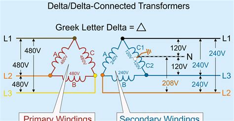 Step Down Transformer 480v To 120v Wiring Diagram Wiring Technology