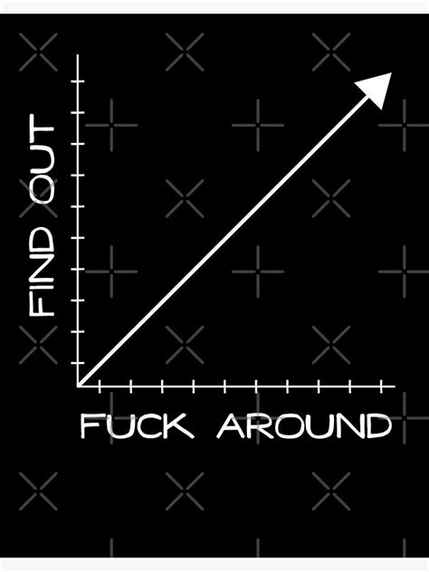 Fuck Around And Find Out Graph Chart Art Board Print For Sale By Good Find Redbubble