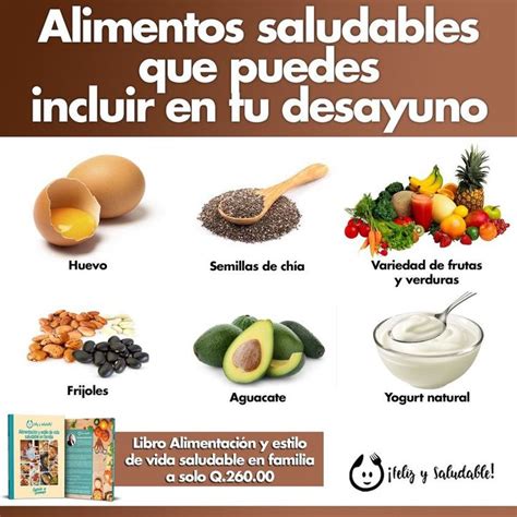 Alimentos Saludables Que Puedes Incluir En Tu Desayuno En 2024